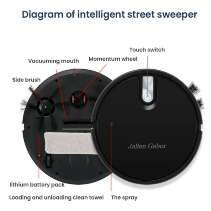 Neatly Mini Robot Vacuum & Mop — feature breakdown, 5-in-1 capabilities
